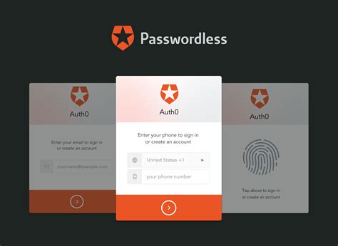 Two-Factor Authentication Made Easy: Implementing Passwordless Login with Auth0's Magic Link
